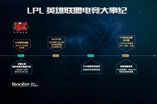 不仅对两支