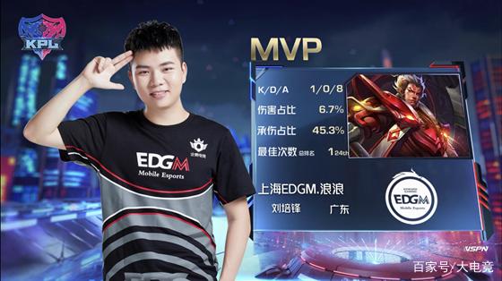 后者带球突 后者带球突