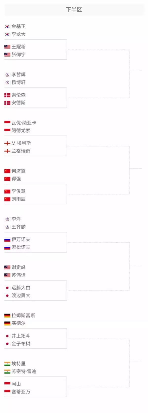 引发场边观 引发场边观