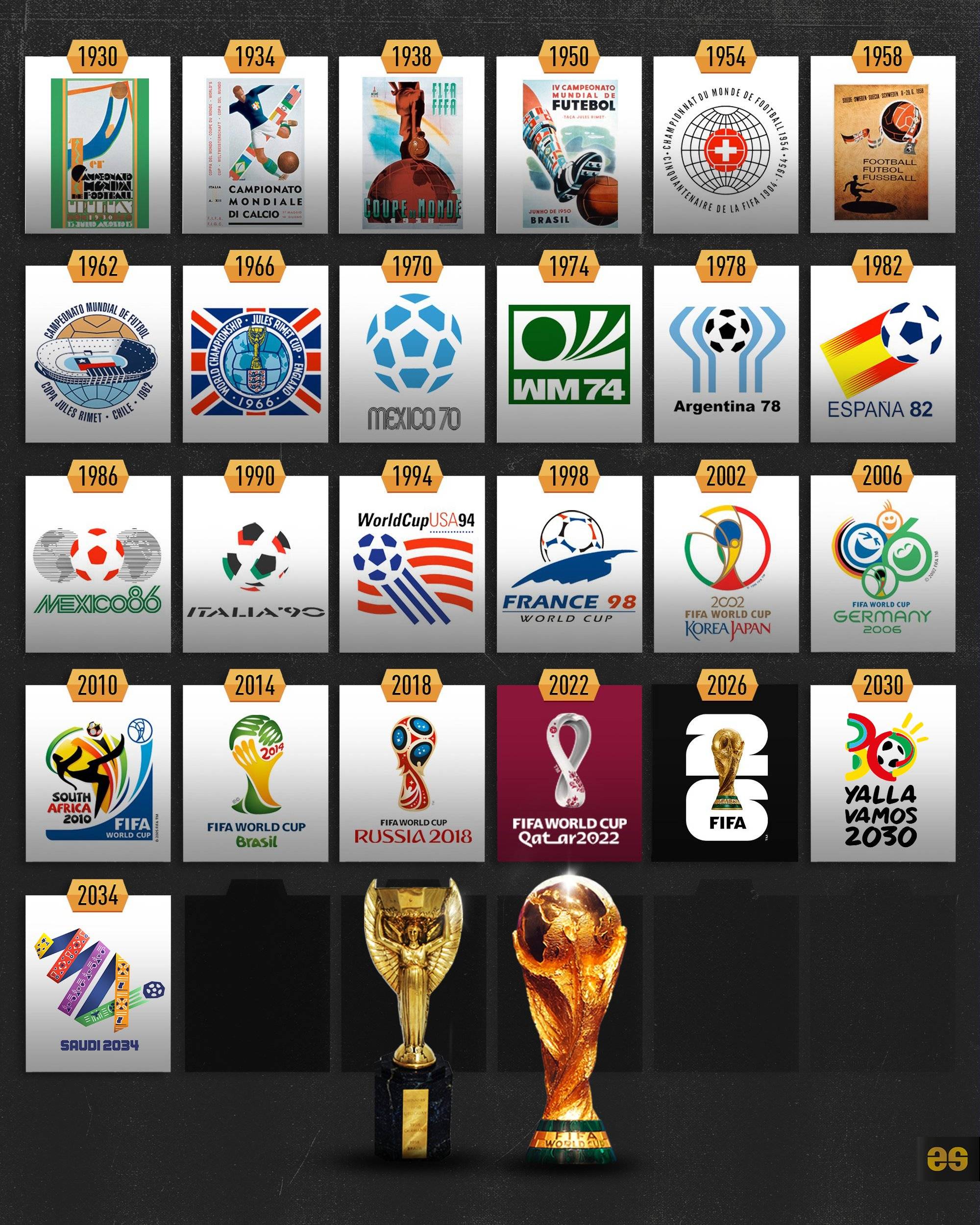 技术两个方 技术两个方