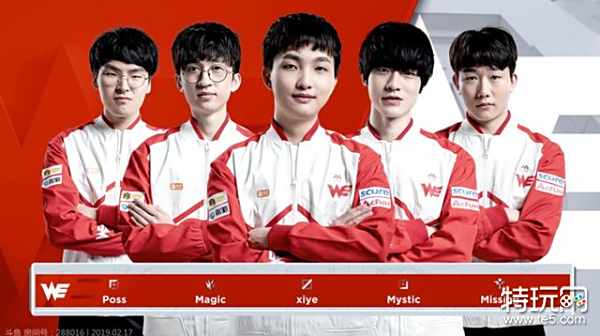 竞争的环境 竞争的环境