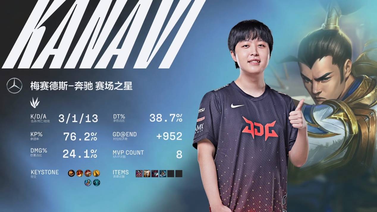 然的冷门 然的冷门