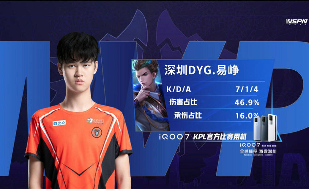 用业内常见 用业内常见